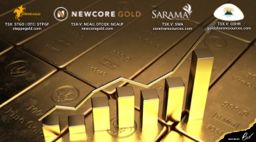 Base Precious Metals Panel Landing Page 360x200 1 - Precious Metals: Hedge Against Sky-High Inflation? - Part 1