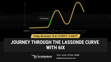 Social post Date Time 1200x675ALDE - Journey Through the Lassonde Curve With Aldebaran Resources