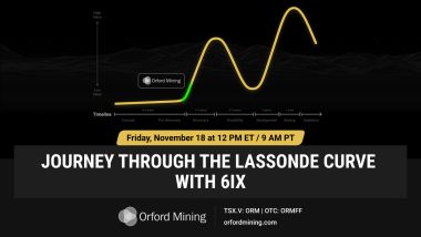 Social post Date Time 1200x675ORM - Journey Through the Lassonde Curve With Orford Mining