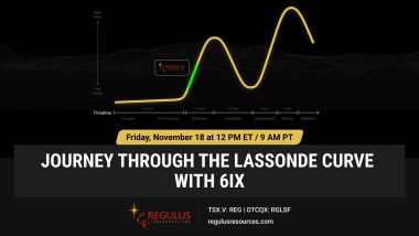 Social post Date Time 1200x675REG - Journey Through the Lassonde Curve With Regulus Resources